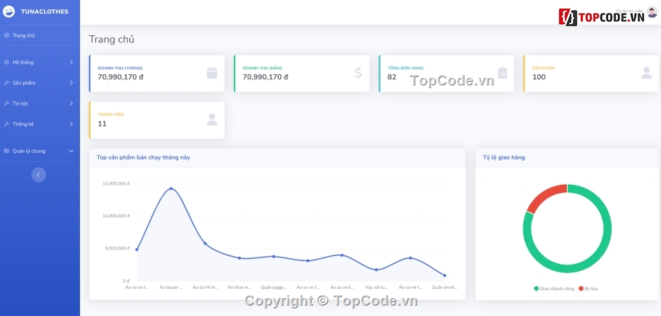 website thời trang sử dụng asp.net,website thời trang,Đồ án website thời trang